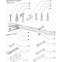 Комплект инструментов/TOOLS KIT New Holland E265B