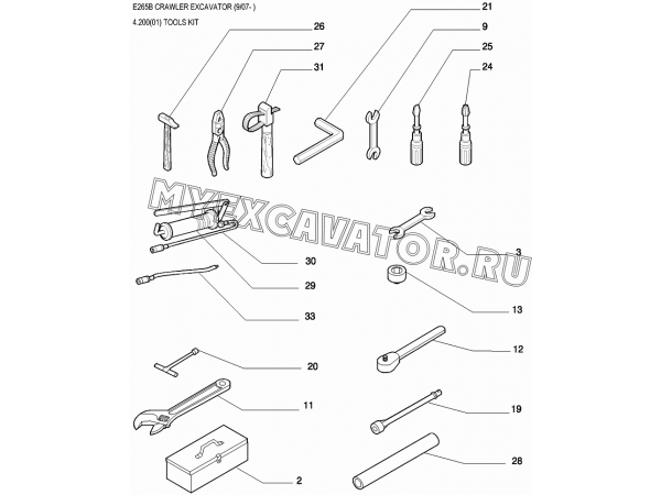 Комплект инструментов/TOOLS KIT New Holland E265B