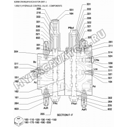 Гидрораспределитель/HYDRAULIC CONTROL VALVE - COMPONENTS New Holland E265B