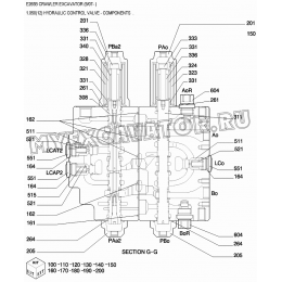 Гидрораспределитель/HYDRAULIC CONTROL VALVE - COMPONENTS New Holland E265B
