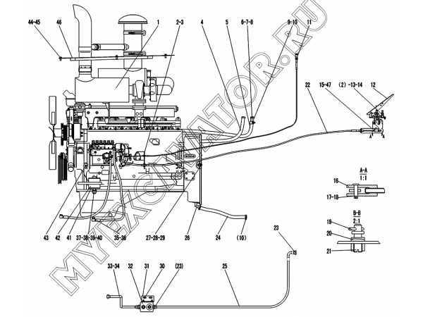 Двигатель A1-2901001570 SDLG LG936L
