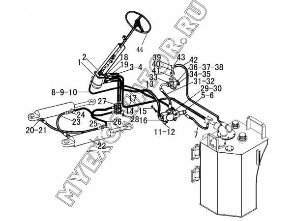 Рулевое управление/STEERING SYSTEM SDLG LG953