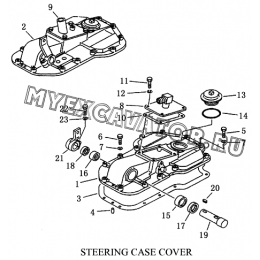 Крышка/STEERING CASE COVER Shantui SD23