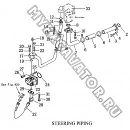 Гидросистема/STEERING PIPING Shantui SD23