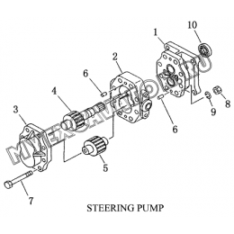 Гидросистема/STEERING PUMP Shantui SD23