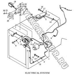 Электрооборудование/ELECTRICAL SYSTEM Shantui SD23