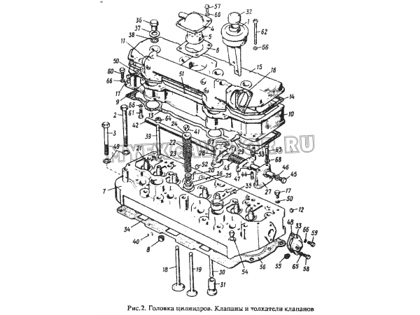 Головка цилиндров. Клапаны и толкатели клапанов. ММЗ Д-242