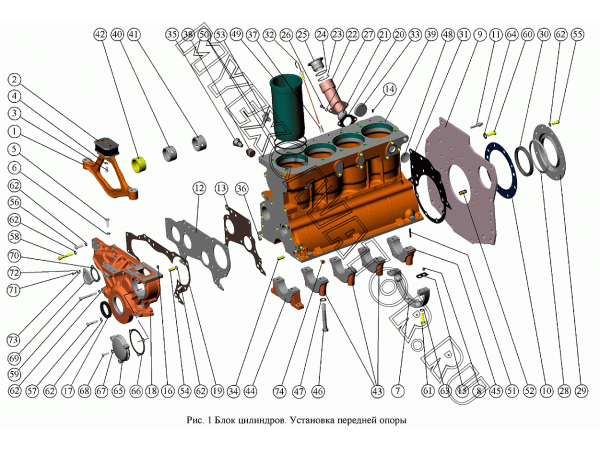 Блок цилиндров. Установка передней опоры ММЗ Д-245.5С