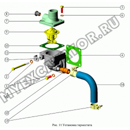 Установка термостата ММЗ Д-245.5С