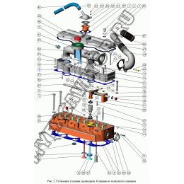 Установка головки цилиндров и впускного тракта. Клапаны и толкатели клапанов ММЗ Д-245.5С