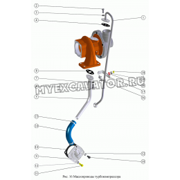 Маслопроводы турбокомпрессора ММЗ Д-245.5С