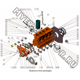Подвеска и блок цилиндров ММЗ Д-245.9