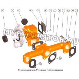 Газопровод дизеля. Установка турбокомпрессора ММЗ Д-245.9