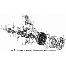 Поршни и шатуны. Коленчатый вал и маховик ММЗ Д-245.9-540