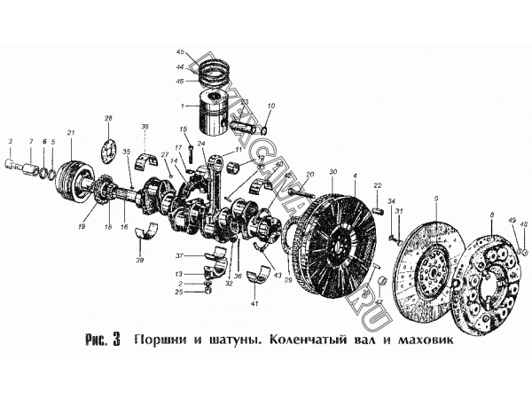 Поршни и шатуны. Коленчатый вал и маховик ММЗ Д-245.9-540