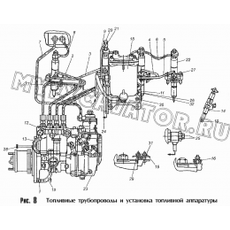 Топливные трубопроводы и установка топливной аппаратуры ММЗ Д-245.9-540