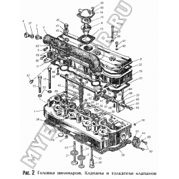 Головка цилиндров. Клапаны и толкатели клапанов ММЗ Д-245.9-540