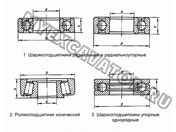 Подшипники АМЗ А-01