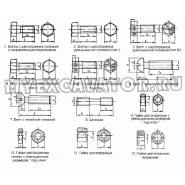 Нормали АМЗ А-01